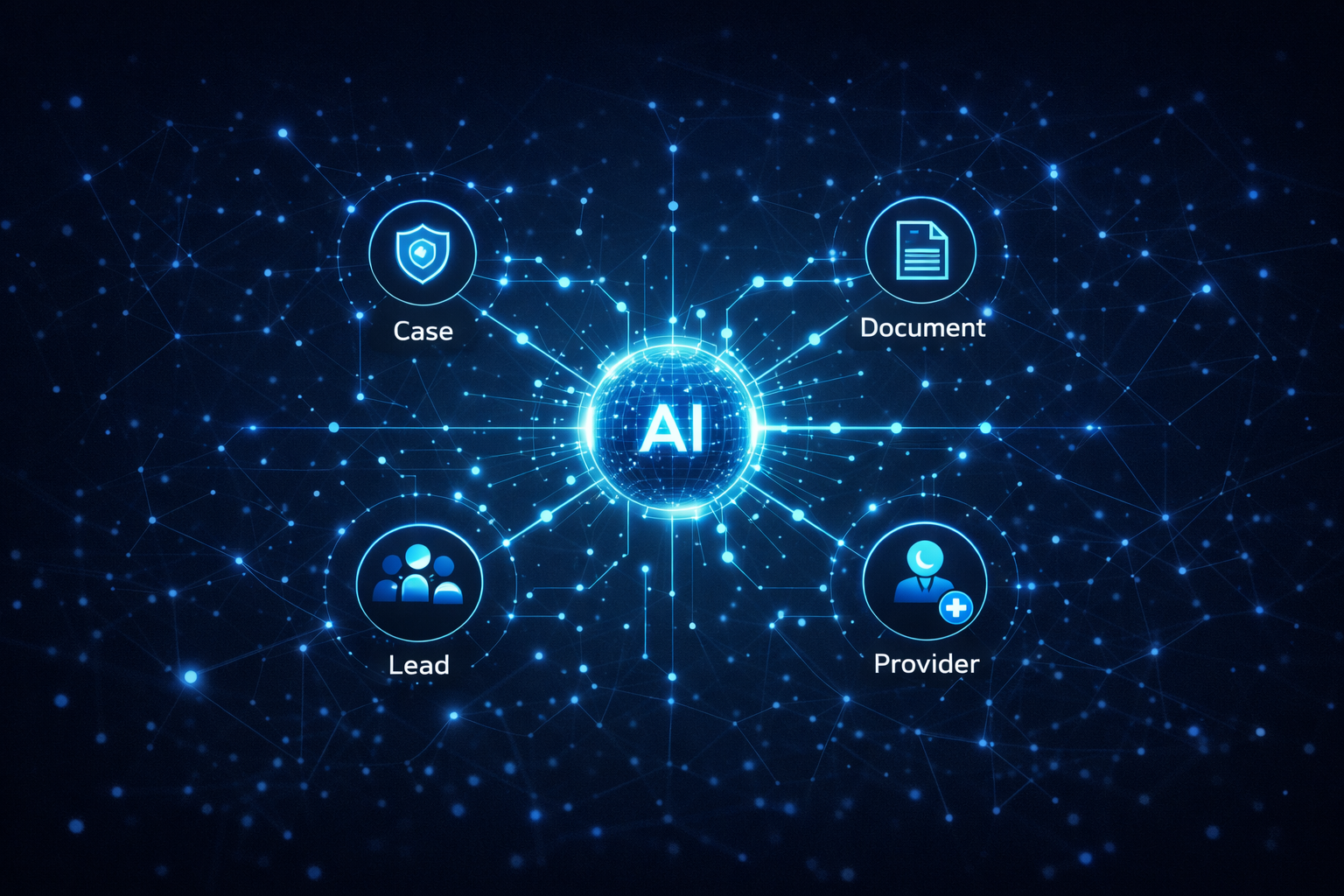 Context map linking case, lead, document, and provider views to AEGIS AI Assistant